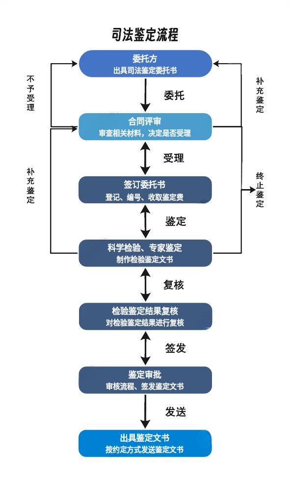 未命名文件 (1).png